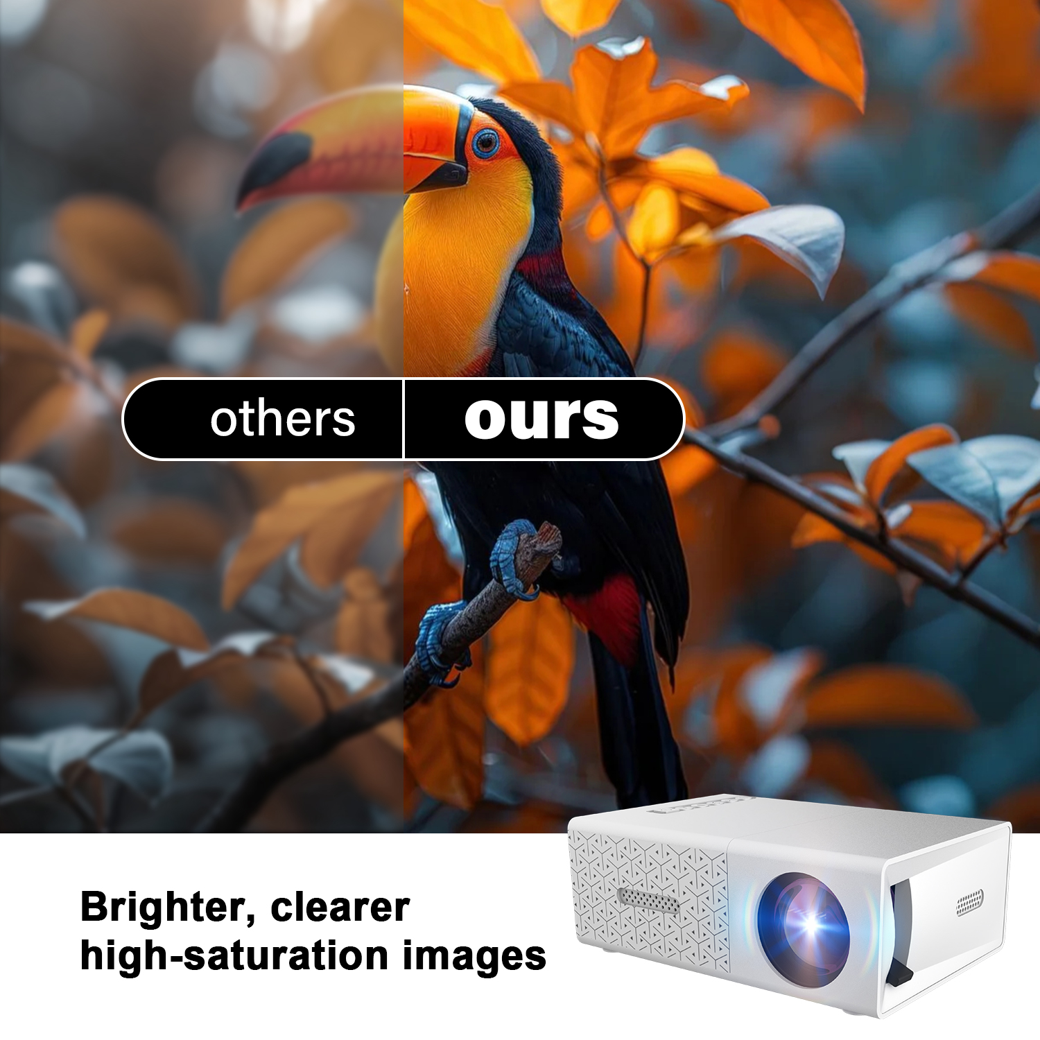 Mini hd projector, portable usb hdmi interface, compact dlp led home cinema for outdoor use