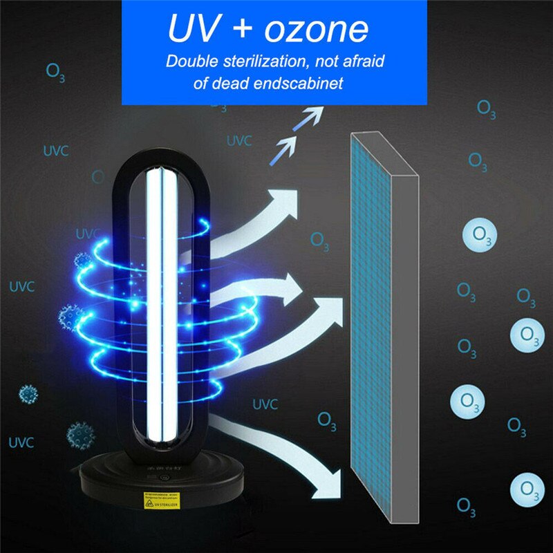 38W UV Sterilisator Wand - Huishoudelijke Desktop Germicide Lamp - US/EU Stekker Opties
