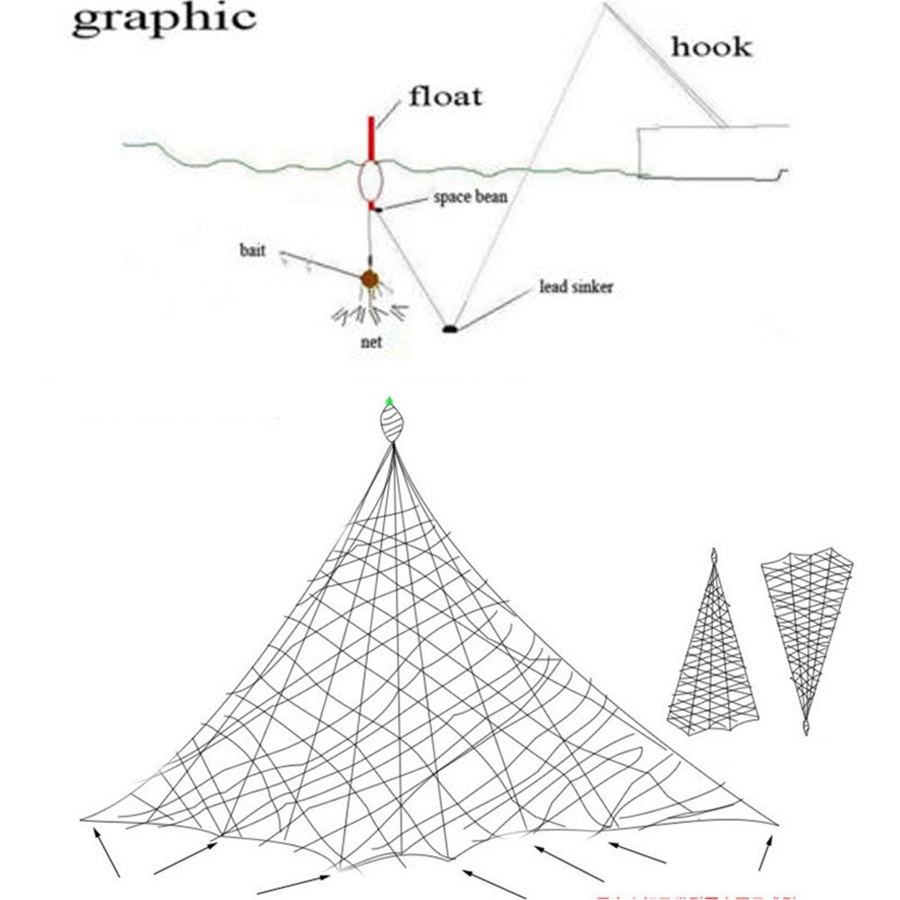 PPGUN 1PC Fishing tackle Fishing Net Trap Bead Copper Spring Shoal Netting Fishnet Tackle Fishing net for fishing
