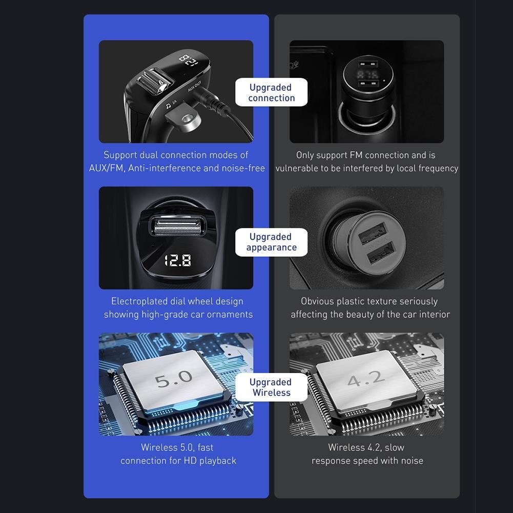 FM Transmitter Car Wireless Bluetooth 5.0 FM Radio Modulator Kit Player Audio Charger MP3 Car Car USB Aux Handsfree I7S9