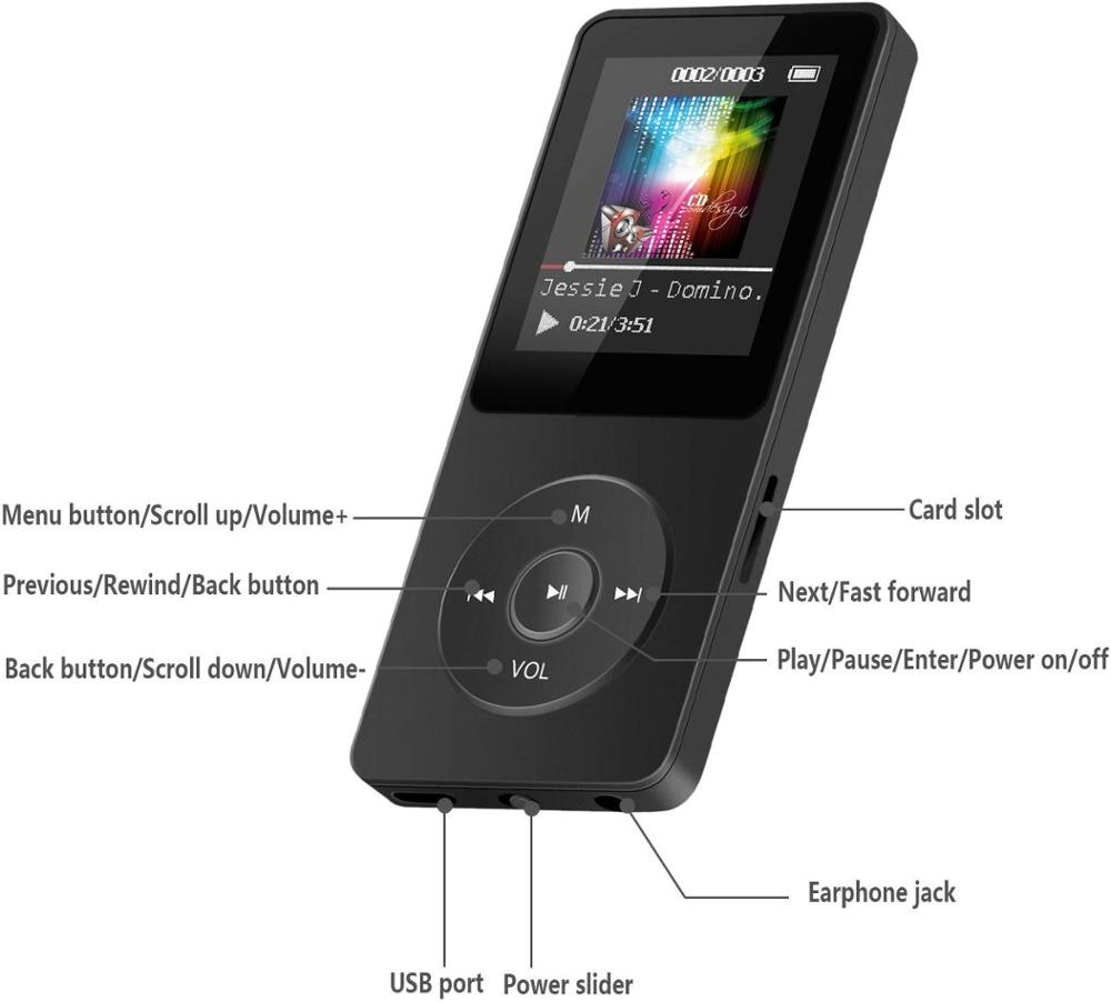 MP3 Muziek Spelers Lossless Geluid Muziekspeler Draagbare MP3 Speler FM Radio Video Games Movie Walkman ultra-dunne MP3