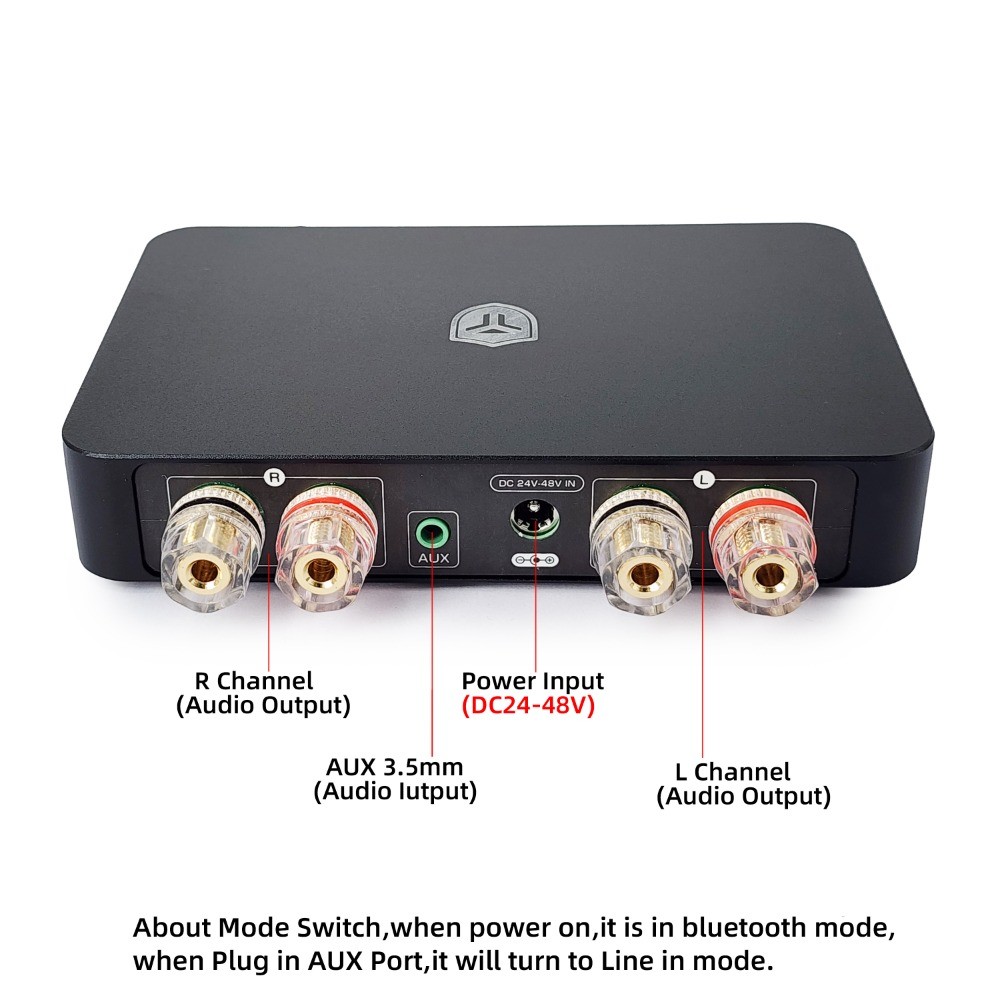 HIFI Mini Bluetooth 5.0 TPA3255 Class D Power Amplifier 2.0 Audio Amplifier 300Wx2 600W DSP Control Ne5532DR