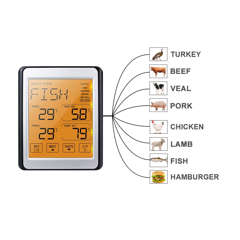 Double Probes Oven Thermometer Kitchen BBQ Meat Temperature Tester Monitor Baking Sugar Digital Electronic Food Thermometers