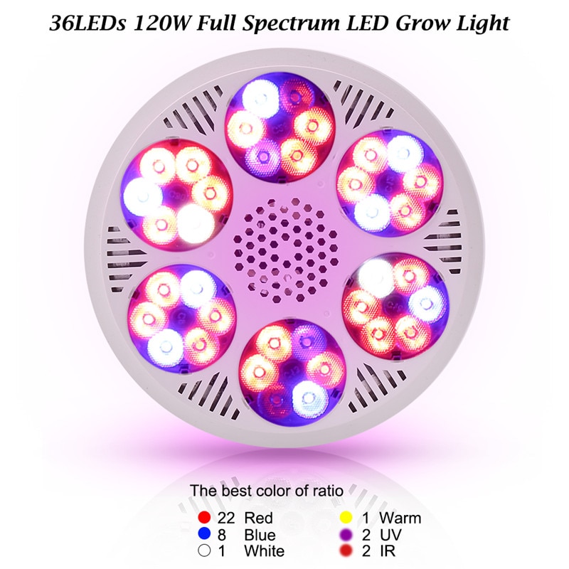 Full Spectrum 50W/100W/120W/150W AC85~265V UV+IR E27 LED Grow Light For Flowering Plant and Hydroponics System LED Aquarium Lamp