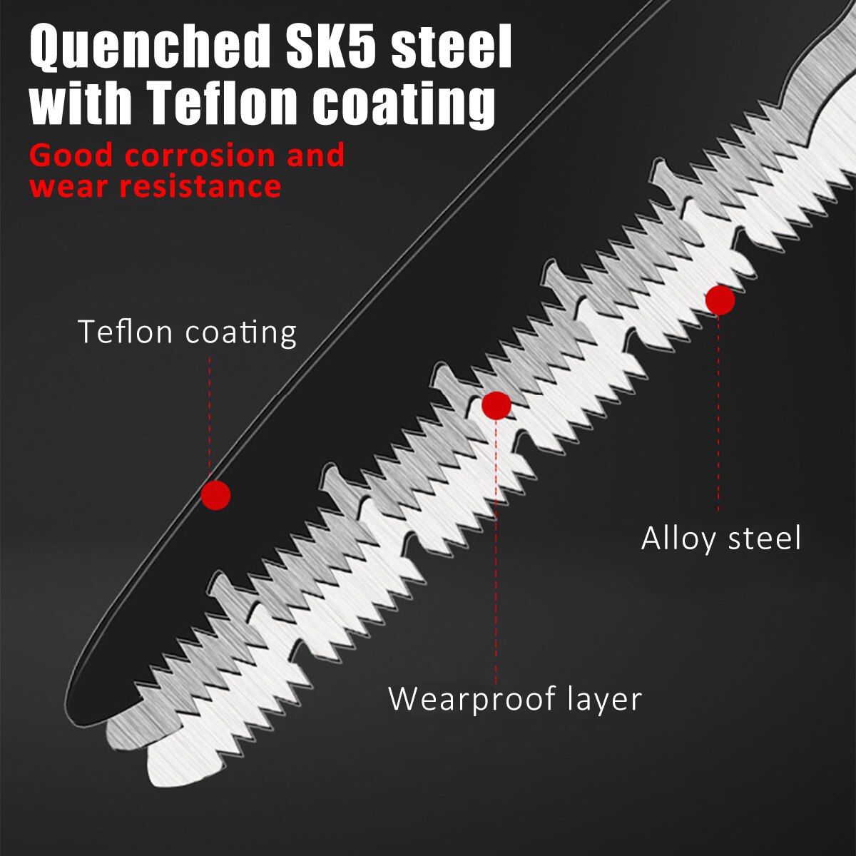 7/8.5/10-in Hand Pruning Saw Folding Hand Saw Razor Tooth Saw for Cutting Wood Camping Trimming Tree Limbs Branches Woodworking