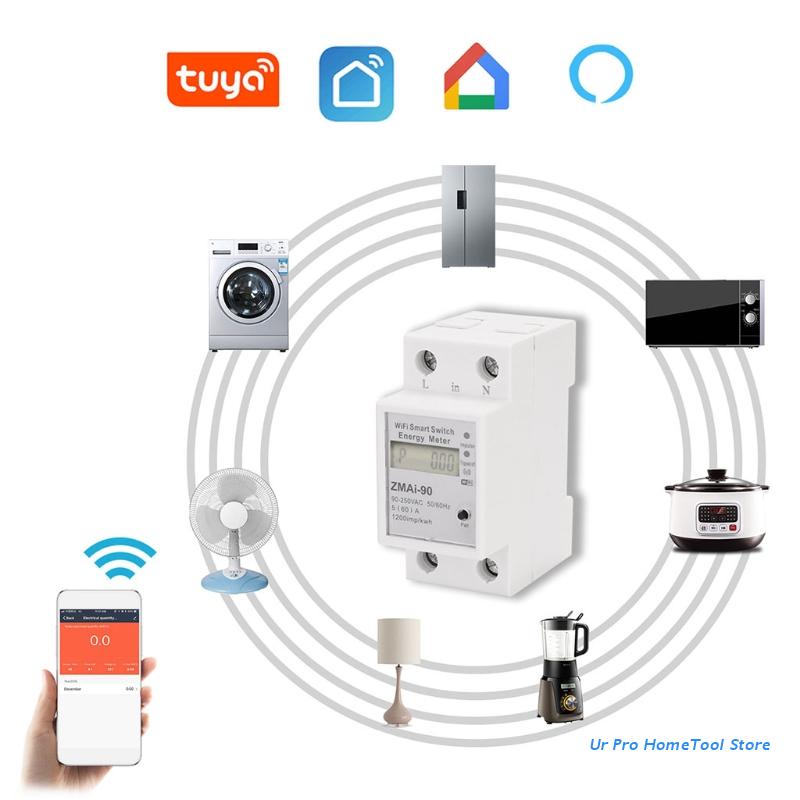 Sense Energy Monitor for Calculate Total Consumption Lightweight