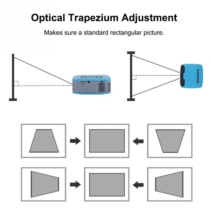 Dlp Micro Projector Mini Lcd Micro Projector 1080P Hd Video Projector Met Optische Trapezium Aanpassing Eu Vs Uk Au plug