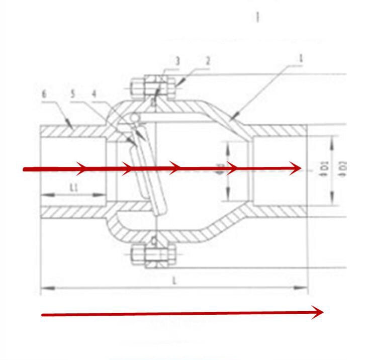 Pvc backventil 50mm inre plastflik kontroll  dn25 dn32 dn40 dn50 ventil universal vertikal horisontell