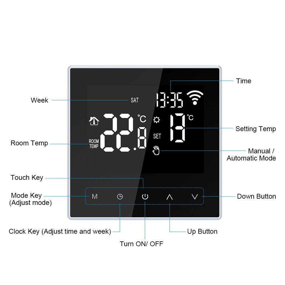 Wifi smart termostat temperaturregulator til elektrisk gulvvarme fungerer med app-kontrol