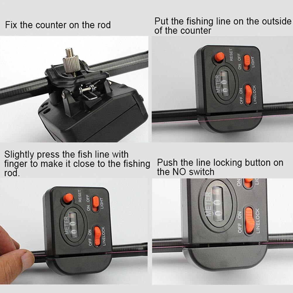Vislijn lengteteller vislijnteller volledig uitgerust met licht visgerei