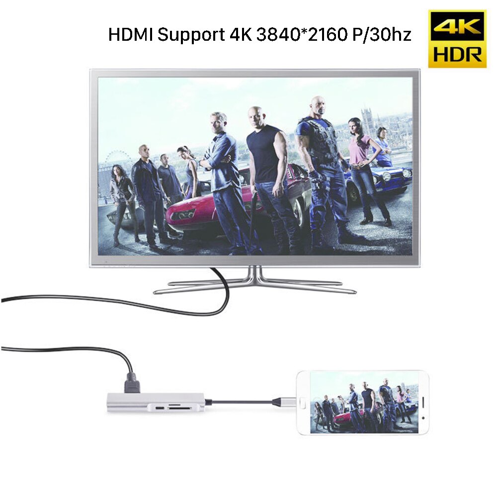 Usb C Type-C Hub Extension Dock Hdmi 4K Sd/Tf Card Usb 3.1 5Gbps 5-In-1 Kaartlezer Multifunctionele Converter