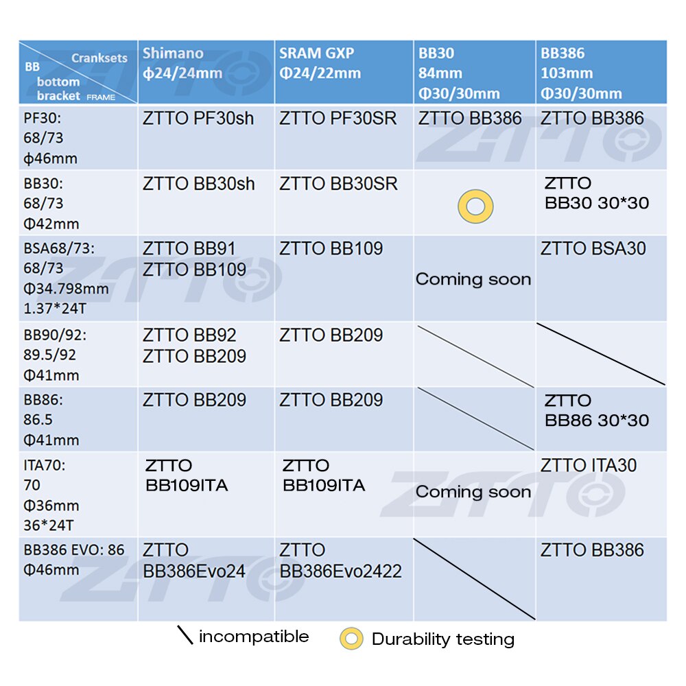 BB92 BB90 BB86 Bicycle Bottom Bracket MTB Road Mountain Bike Press Fit Bottom Brackets For Shimano 24mm Crankset chainset