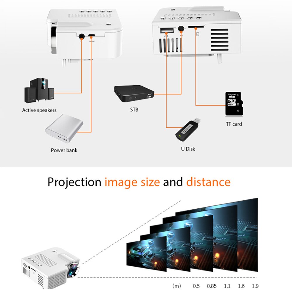 Micro Home Theater Projector Portable Entertainment Mini Projectors Supports 1080P HD Outdoor Mobile Phone Connection Projectors