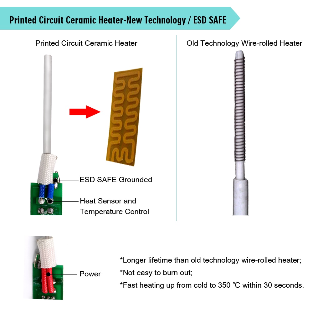 110W 836D 60W LCD Display Soldering Iron A-BF GS110D Temperature Adjustable Soldering Iron station with 3 tips cleaning sponge