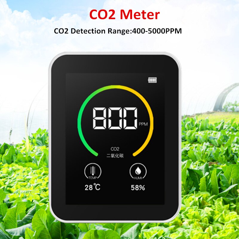 Desktop carbon dioxide CO2 air detector Greenhouse Classroom CO2 monitor 400-5000 ppm CO2 meter Belgium Netherlands USA