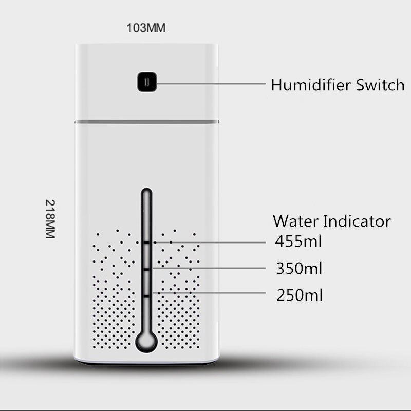 1000ml Water Cube Aroma Diffuser Ultrasonic USB Air Humidifier LED Lights Mist Maker Mini Home Air Purifier