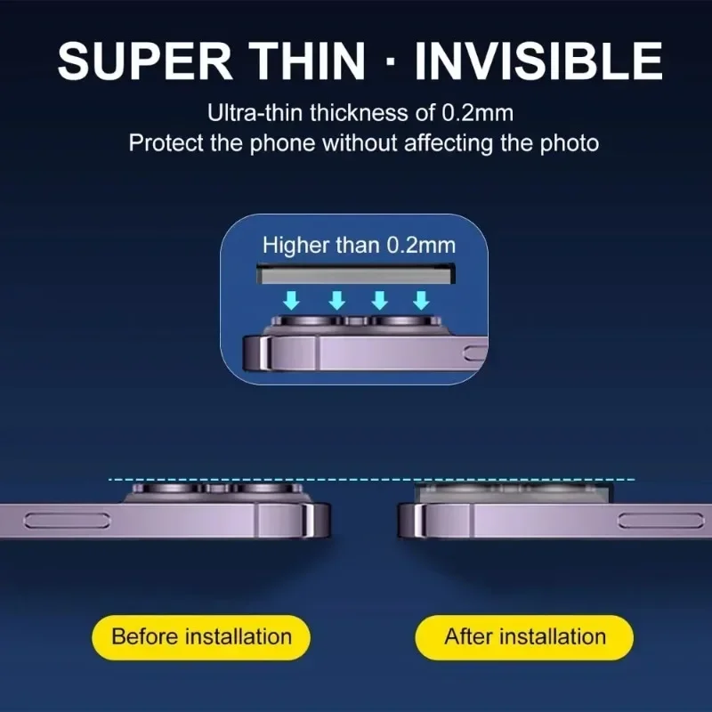 Protezione della fotocamera in metallo per iPhone 16 pro Max 16pro 16più 16ProMax Custodia in lega posteriore Obiettivo 3D Copertura in vetro temperato Tappo protettivo