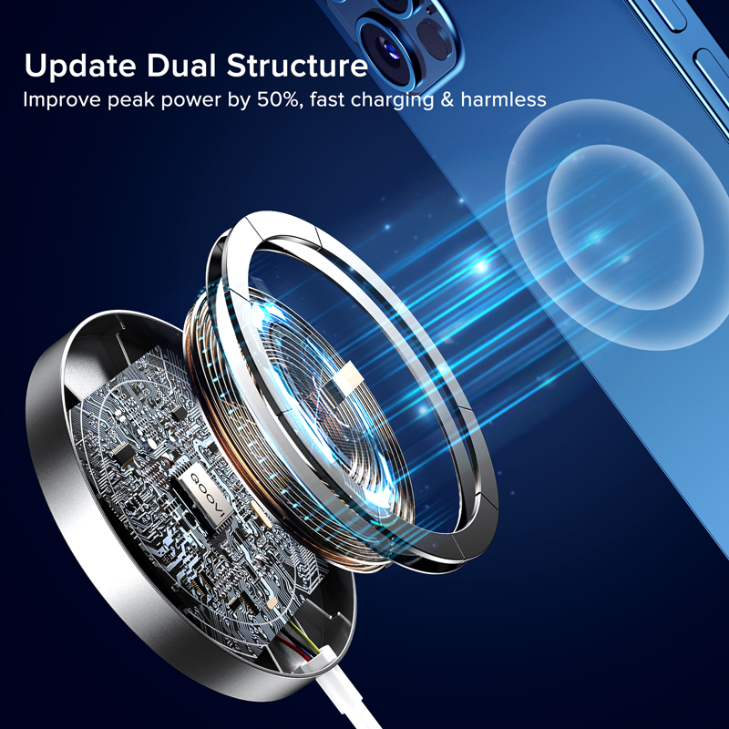 15W Wireless Charger Magnetic Stand Mobile Phone Charging Pad Mag Fast Safe Wireless Charging Station For iPhone 13 Pro Max Mini