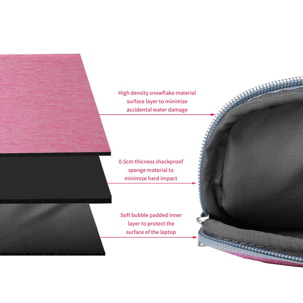 15 Inch Waterproof Laptop Case Bag Organizer with Handle for Laptop / Notebook / for MacBook Shock-proof Briefcase