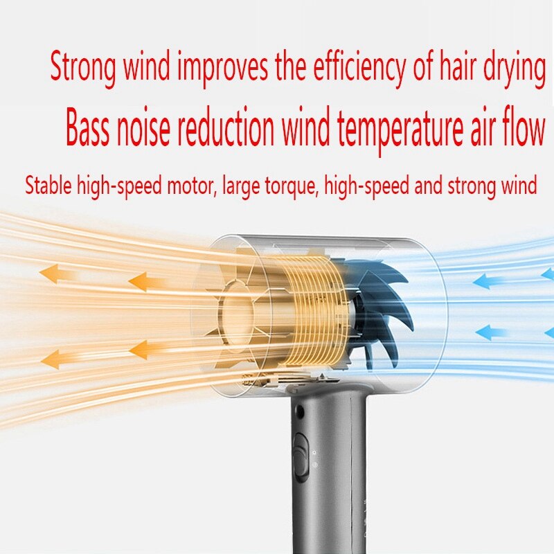 Professionele Föhn Krachtige Ac Motor 1800W Air Blower Ionische Haar Föhn Eu Plug