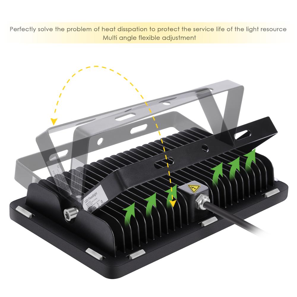 LED Schijnwerper 10W 20W 30W 50W 100W 150W Outdoor Flood Verlichting SMD2853 Lamp IP65 waterdichte Night 1100/220V Night Lights