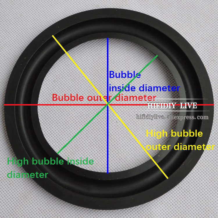 HI-FI DIY LIVE 4 5 6.5 7 8 10 12 inch (100~300mm) woofer Speaker Repair Parts Accessories Rubber edge Folding Ring Subwoofer