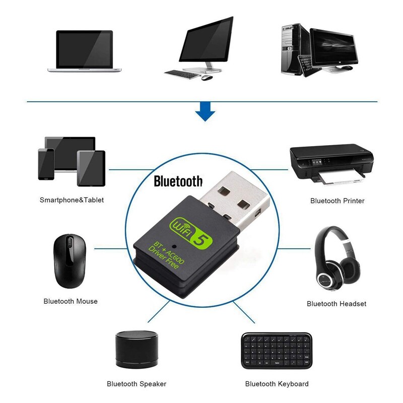 Mini USB 600Mbps Wireless Adapter Free Drive Dual Band 2.4G/5GHz WiFi Dongle for Laptop Desktop Windows 10/8/8.1/7