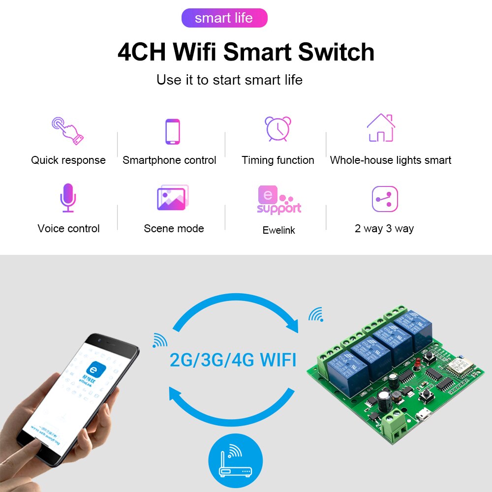 Ewelink Smart Afstandsbediening Wifi Draadloze Schakelaar Module 1CH/4CH DC5V 12V 32V 220V Tippen Zelf-Vergrendeling Rf Ontvangen 10A Relais