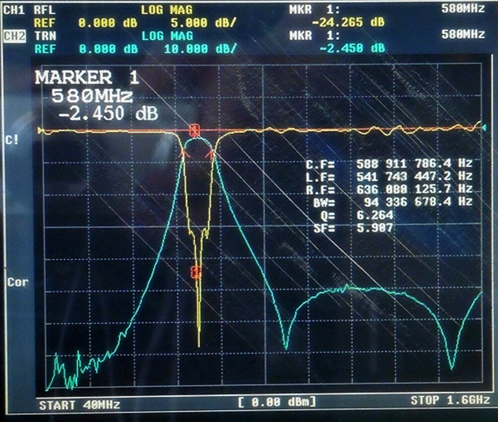 580 (560 ~ 620) MHz filtr pasmowy, bardzo mały rozmiar, interfejs SMA