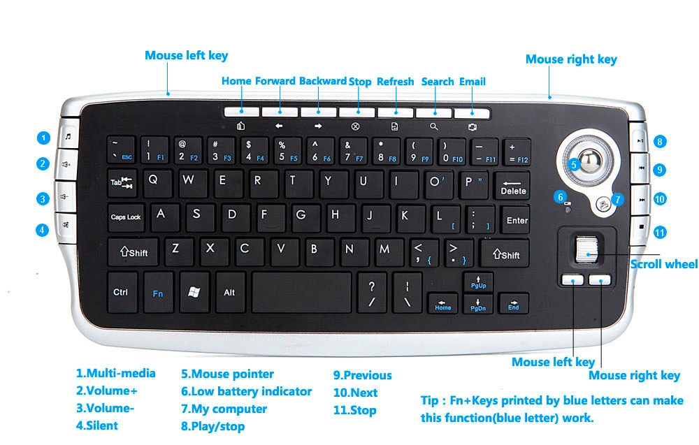 Mini 2.4G Wireless Keyboard With Trackball Sky Squirrel Handheld Touchpad Gaming Keyboard For Mart Tv Box Android Smartphone