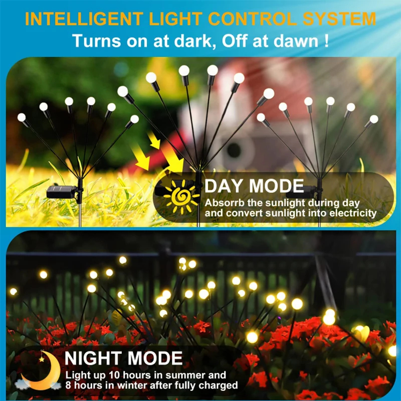 Luces solares de jardín 6/8/10 LED, luces de luciérnaga alimentadas, decoración de jardín al aire libre, luces de paisaje, fuegos artificiales, lámparas de césped de luciérnaga