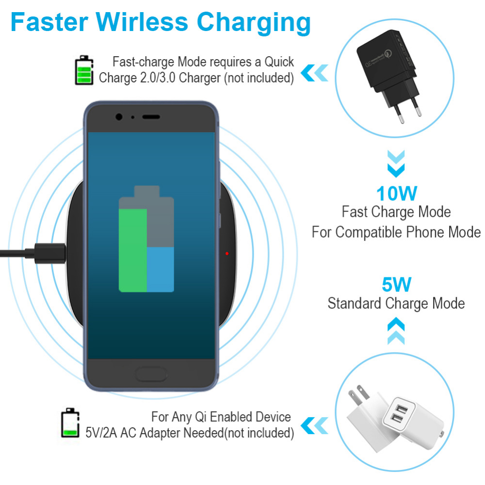 JIANHAN Qi Wireless Charger 15W for Slim fast charger 3.0 Charging for Samsung Galaxy S8 S9 S7 Edge Qi USB Pad