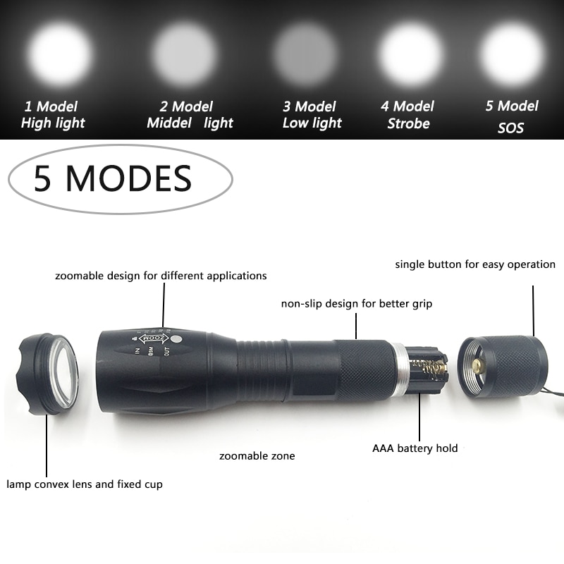 Z45 lampe de poche LED torche étanche Ultra lumineuse T6/L2/V6 zoomable 5 Modes de commutation 18650 batterie rechargeable pour le camping en plein air