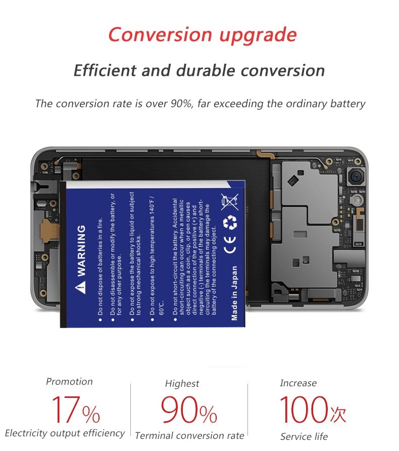 4300mAh er342 ER 342 praktisch Batterien Für Nokia X6 6,1 Plus TA-1099 X5 TA-1109 5,1 Plus Batterie