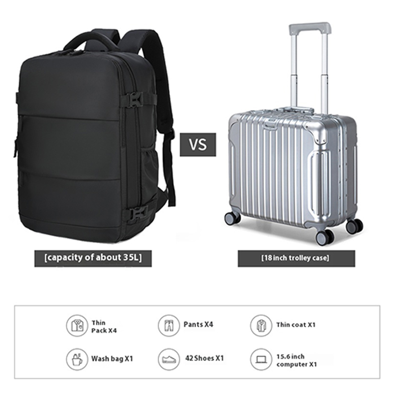 Mochila 40x20x25 Ryanair, Mochila de viaje para mujeres y hombres, artículo personal Mochila de transporte, Mochila para computadora portátil Weekender de negocios