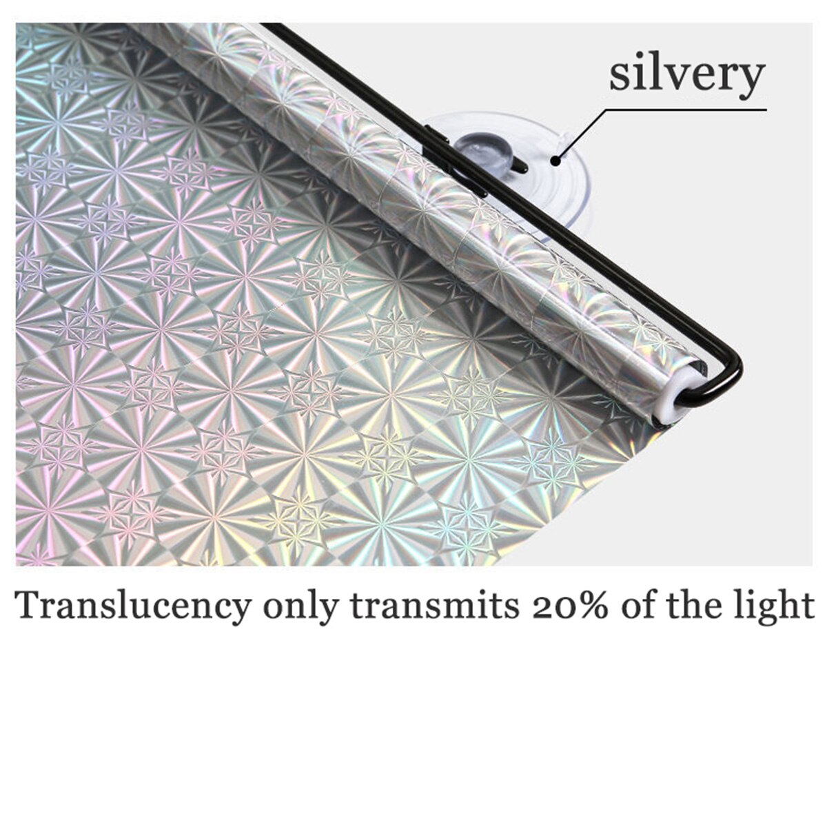 Sunshade Roller Blinds with Suction Cup Sun Shade Window Curtains for Car Bedroom Kitchen Office Protection from UV Rays Glare