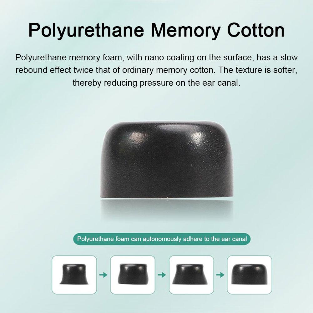 1Pair Replacement Memory Foam Ear Tips For Sony WF-1000XM5 Eartips Earbuds Tips Earplugs Noise Reduction S/M/L Size S2E4