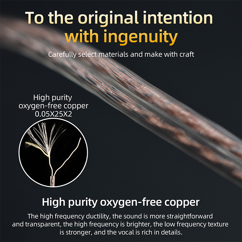KZ Headphone Cord High-Purity Copper Cube Mixed Upgrade Cable Earphone Wire Original Replacement EDX Pro/ZS10 Pro X Headset Wire
