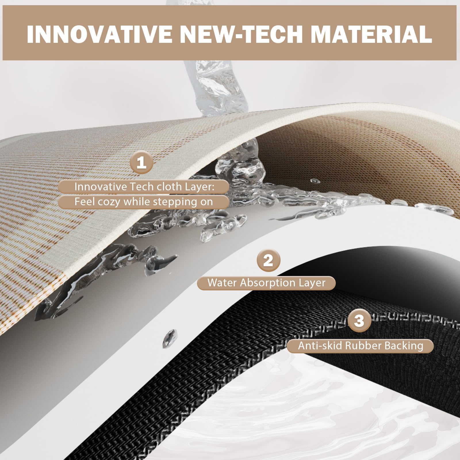 VIKAMA-alfombras antideslizantes para baño, alfombra con respaldo de goma súper absorbente de secado rápido, alfombra de baño de tierra de diatomeas, decoración del hogar