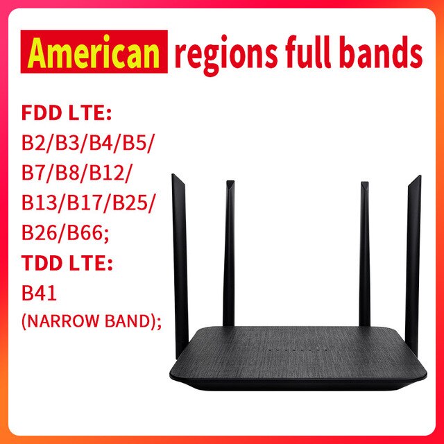 Yizloao Lte 3G 4G Wifi Routers Lan-Poort Cpe Ondersteuning-Sim-Kaart Antennes 300Mbps unlocked Draagbare Fdd Draadloze Router Hotspot