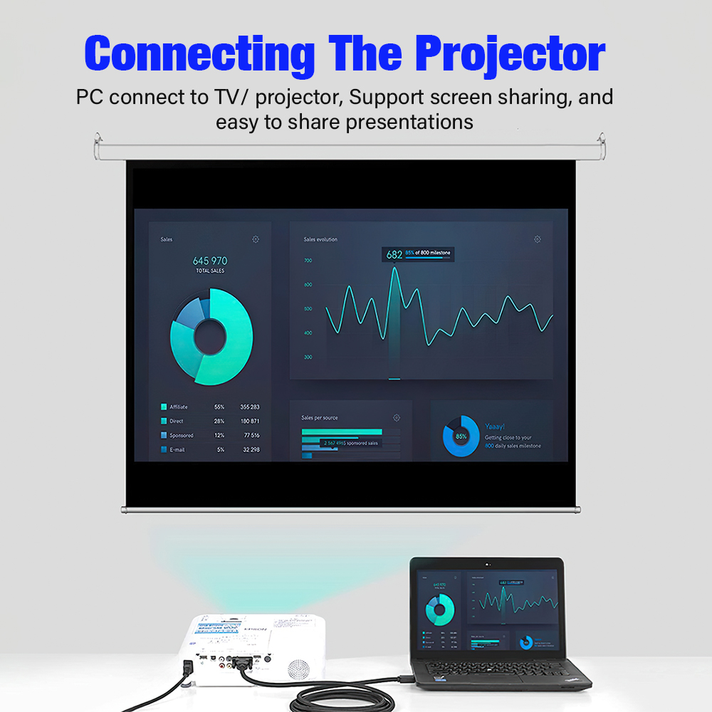 Gold Plated HDMI to VGA Adapter Connecto Line Converter Cable FHD 1080P For Desktop Laptop PC TV Monitor Projector Long 1M 2M 3M