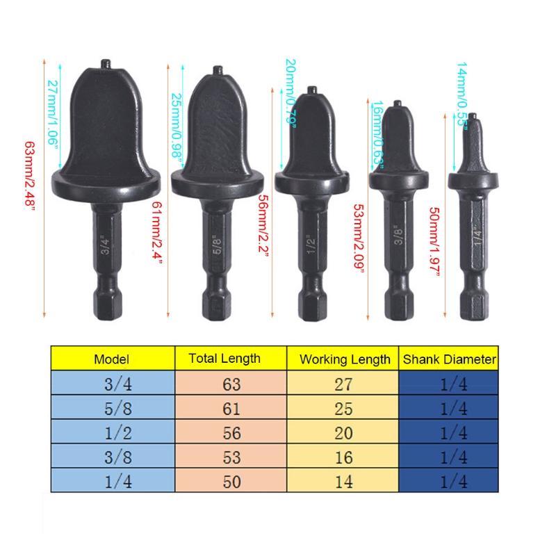 L-FIRST Tube Expander Pipe expander Swaging Tool Drill Bit Pipe Flaring Air Conditioner Tube Expanding 1/4” 3/8” 1/2” HX6D