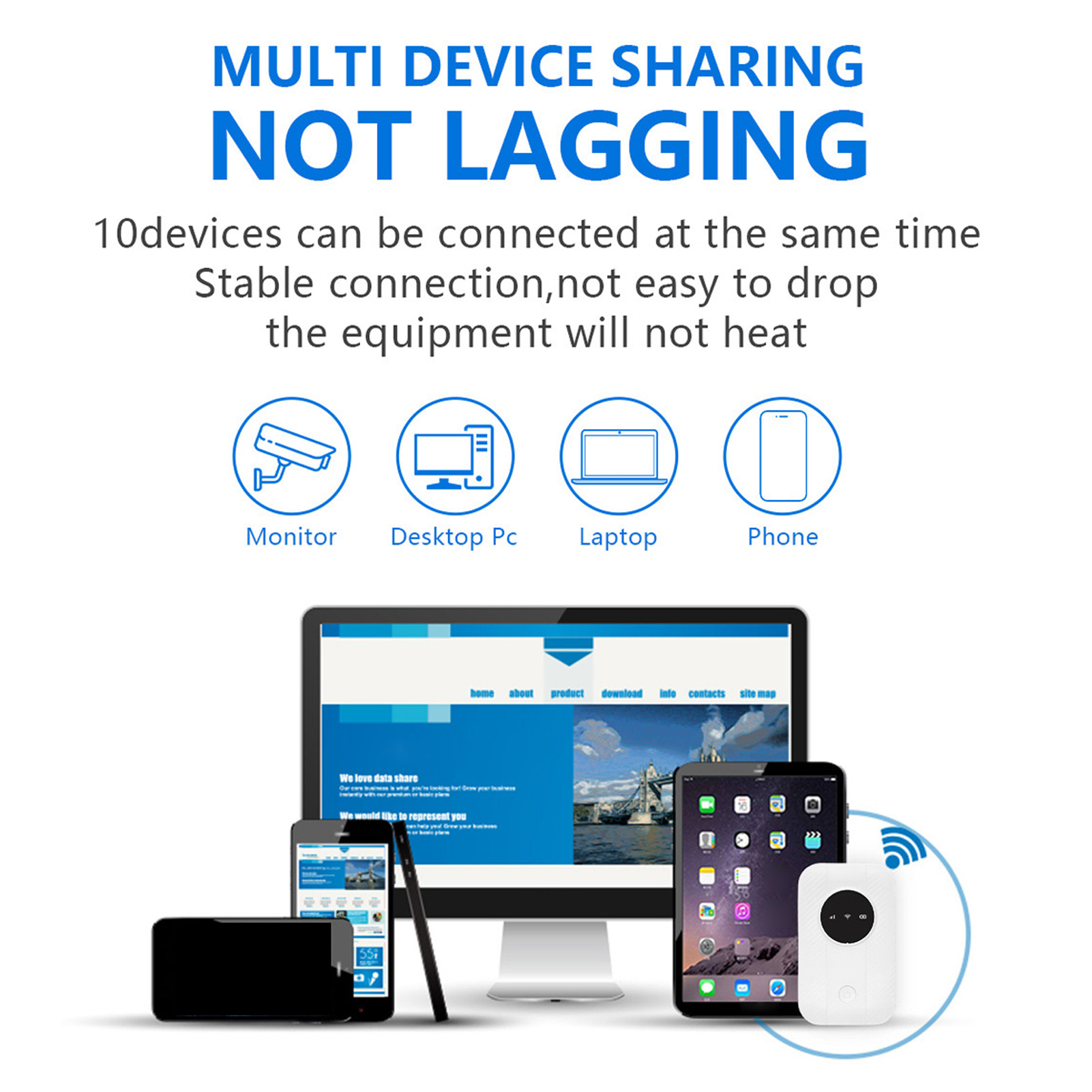 Portable 4G 5G Router Portable Router USB 300Mbps Up To 10 Devices 2100mAh SIM Card Slot for Business Trips