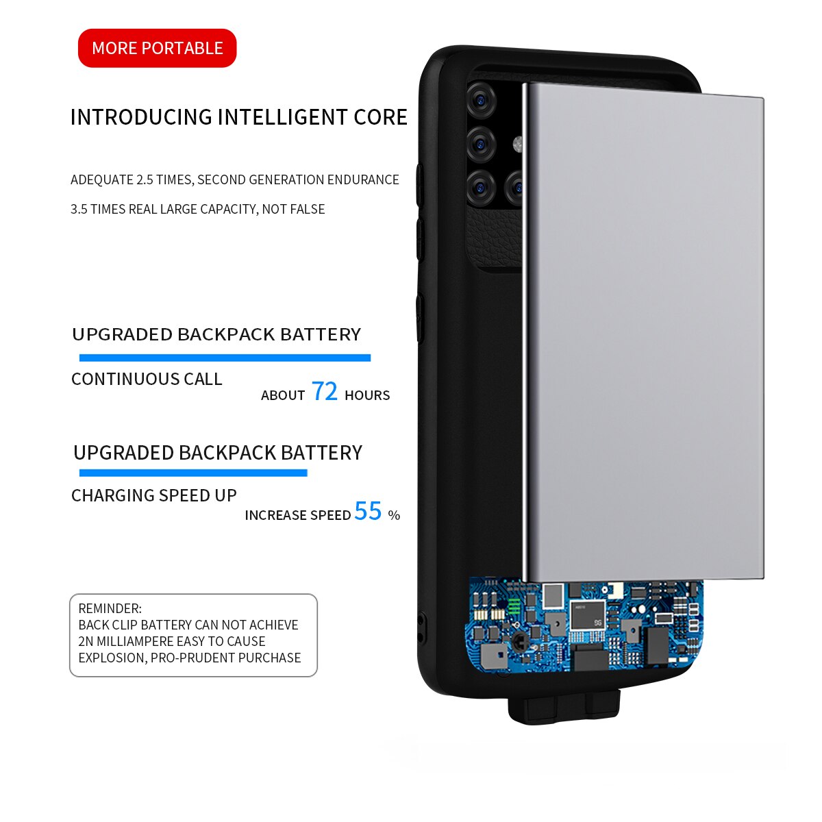 5000Mah Batterij Oplader Gevallen Voor Samsung Galaxy A52 5G Power Bank Case Externe Opladen Cover Voor Samsung A52 batterij Case