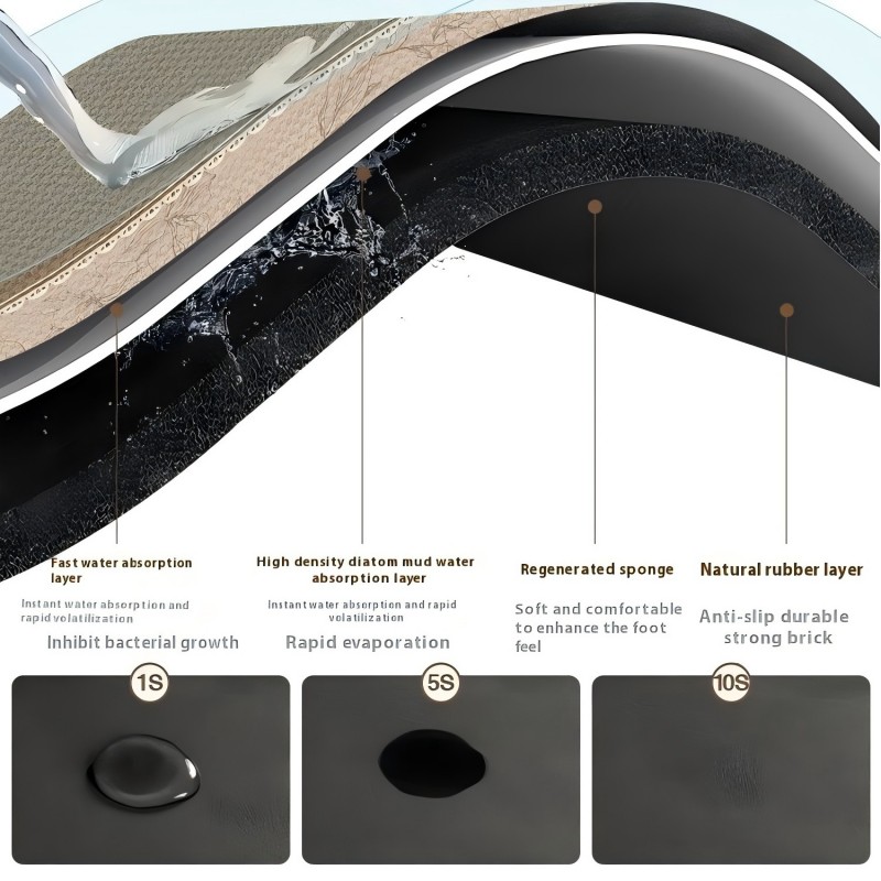 VIKAMA tapis de sol de salle de bain Diatomite absorbant l'eau antidérapant salle de bain porte pied tapis cuisine entrée petit tapis décor à la maison