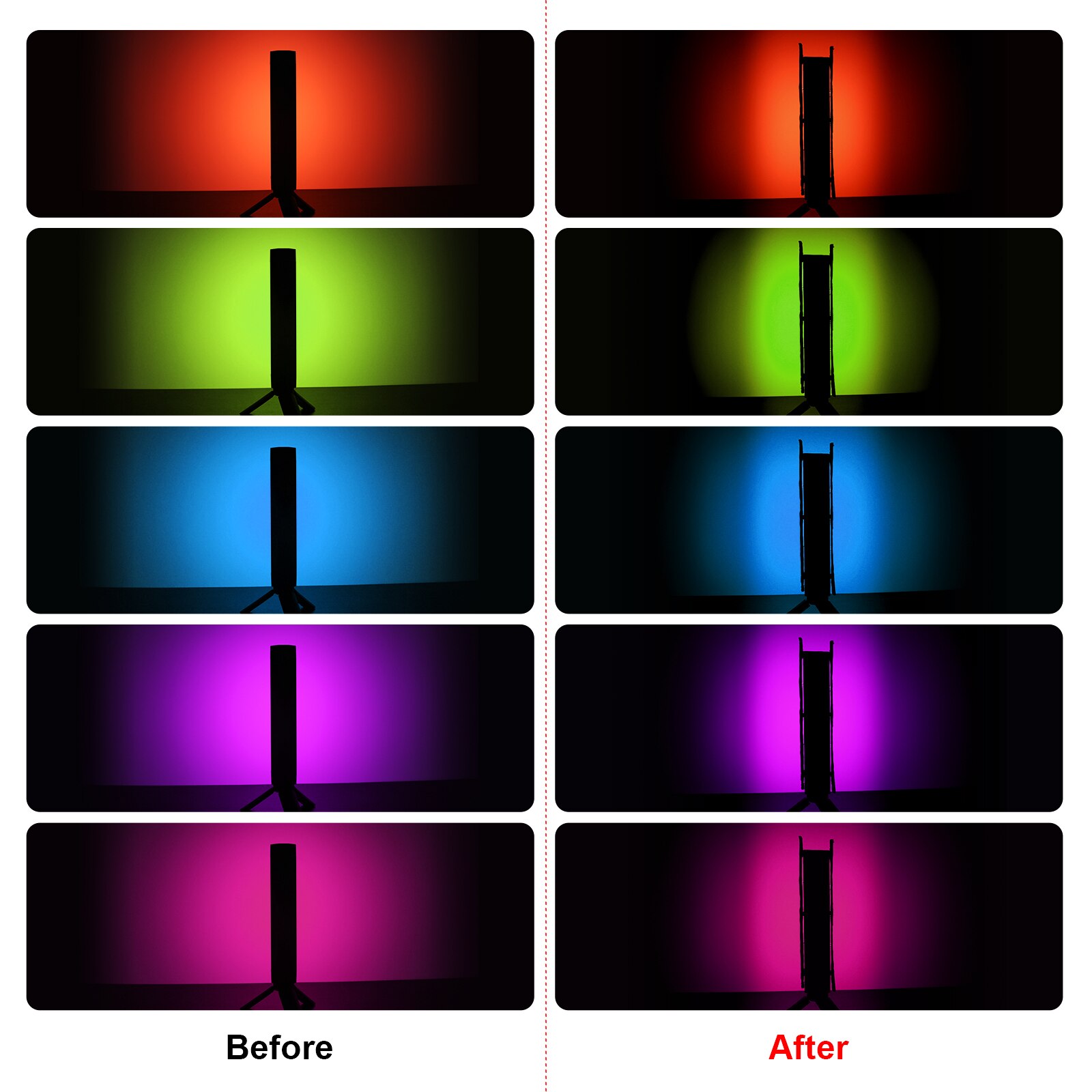 Handheld Eggcrate Softbox Grid Video Light Accessories Spotlight for LUXCEO P200 &amp; P100