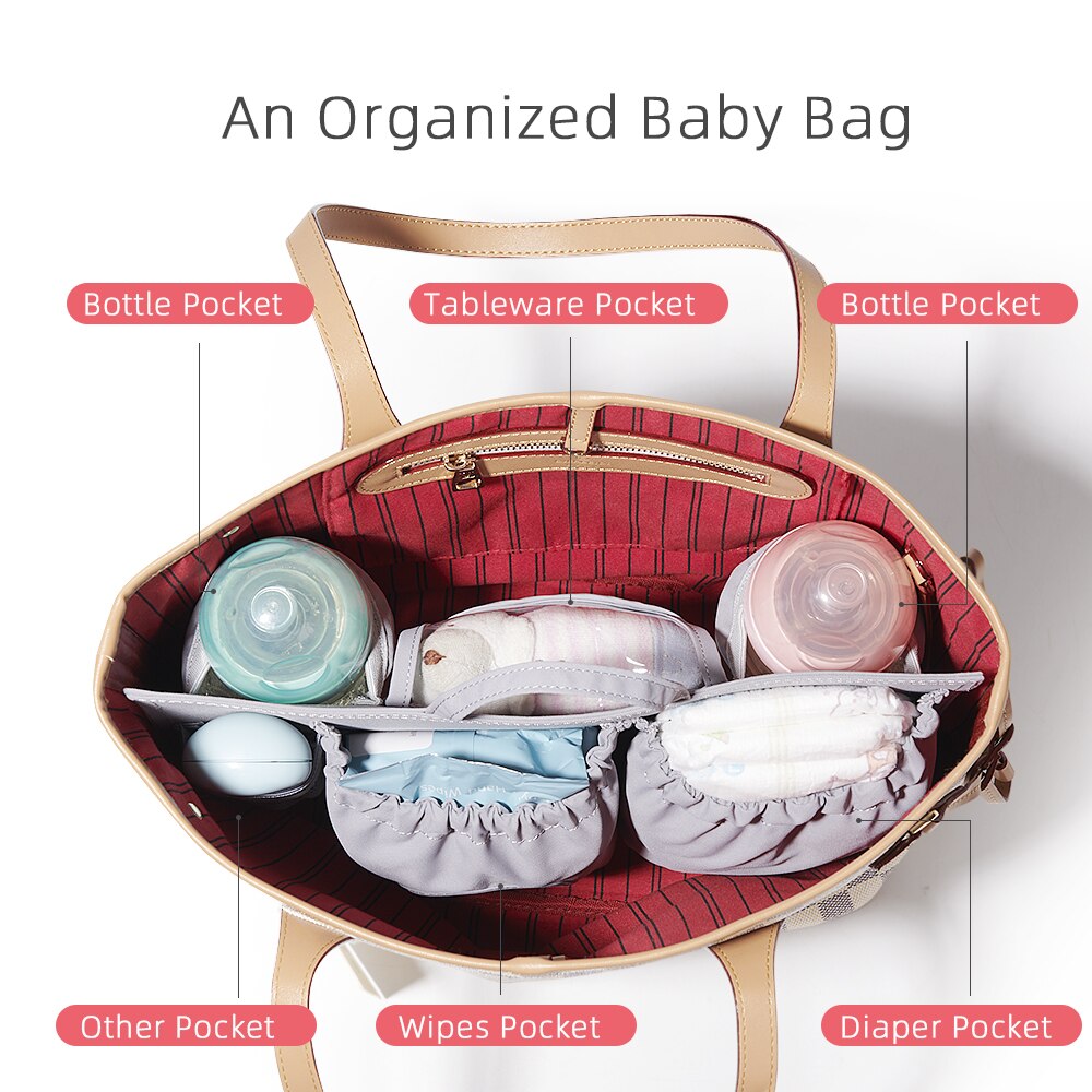 Sunveno Diaper Bag Insert Baby Bag Organizer for diapers Nappy Bag Inner Container for Mom with 5 Pockets Baby Gear