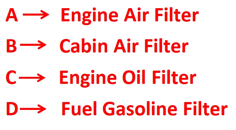 1 /2 /3 /4 Pcs Filter Voor Geely Voorwoord Lynk & Co 01 02 03 05 1.5T Lucht & Olie & Cabine & Brandstoffilters Voorwoord: Blauw