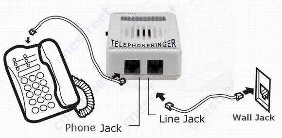 新しい送料無料アンプストロボ光フラッシャーベル超大声電話リンガーまで95db電話リンガーアンプ