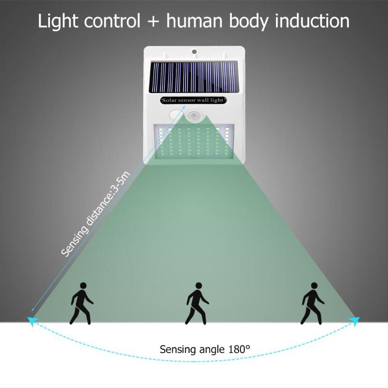 100LED Solar Wandlamp Buiten Motion Sensor IP65 Waterdichte Driezijdige Yard Straat Solar Lamp Tuin Decoratie Verlichting